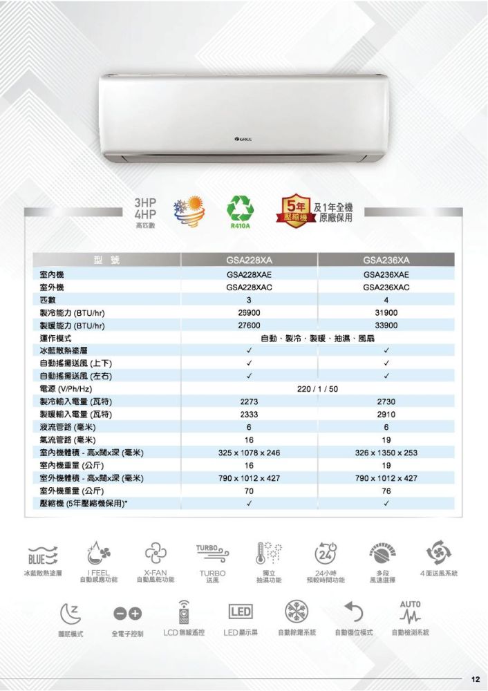 (image for) Gree GSA228XA 3hp Wall-mount-split Air Con (Cooling & Heating)