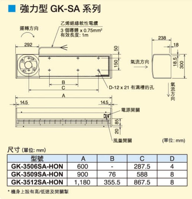 (image for) Mitsubishi GK-3506SA-HON 24" Air Curtain (1440CMH)