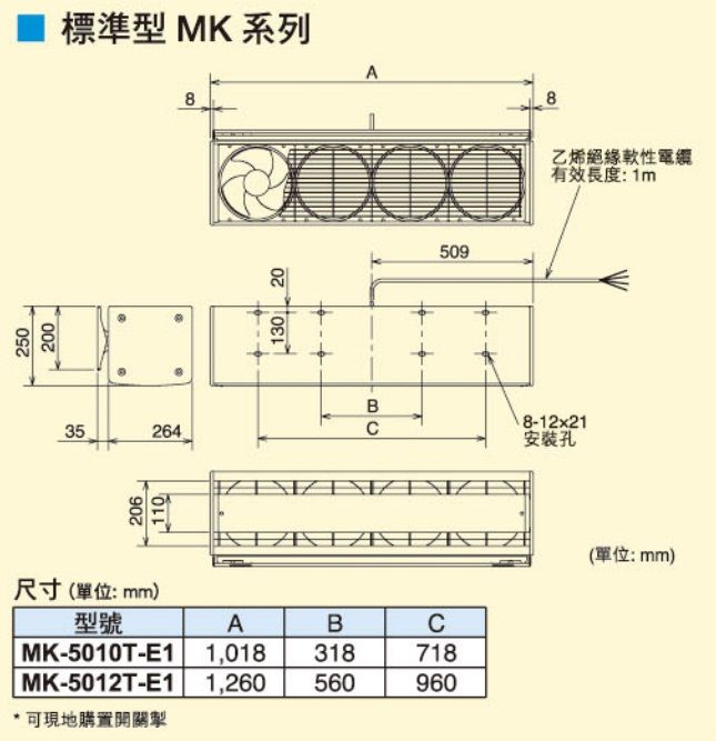 (image for) Mitsubishi MK-5010T-E1 40" Air Curtain (3950CMH/380V)