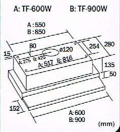 (image for) 德國寶 TF-600W 24吋 抽拉式 抽油煙機 - 點擊圖片關閉視窗