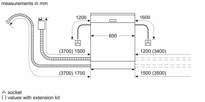 (image for) Bosch SMS6ECC51E 13 set Dishwasher (Width：60cm)