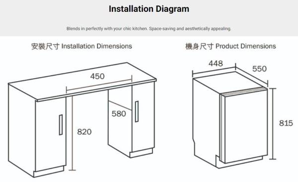 (image for) 德國寶 DWH-121 窄身 嵌入式 洗碗碟機 (450mm闊)