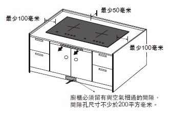 (image for) CRISTAL CI-288PS 嵌入式/座枱式 雙頭 電磁爐 (法國製造)