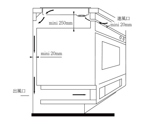 (image for) 星暉 LGE56CNB 2800瓦 嵌入式雙頭電磁/電陶爐