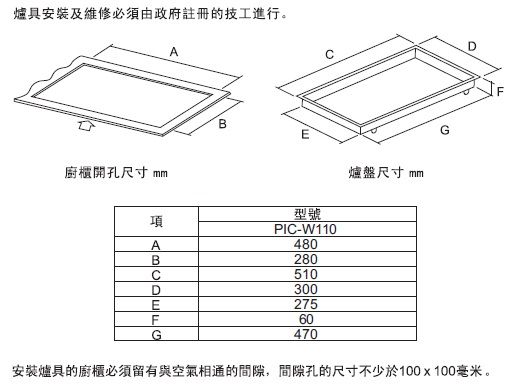 (image for) Pacific PIC-W110 2800W Built-in Induction + Infra-red Cooker