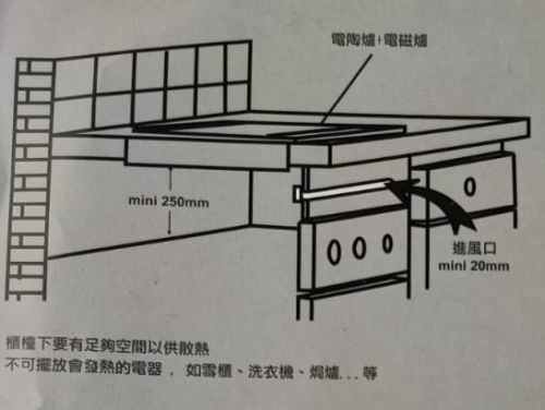 (image for) Rizzi RI-2800C 2800瓦 嵌入式雙頭電磁/電陶爐