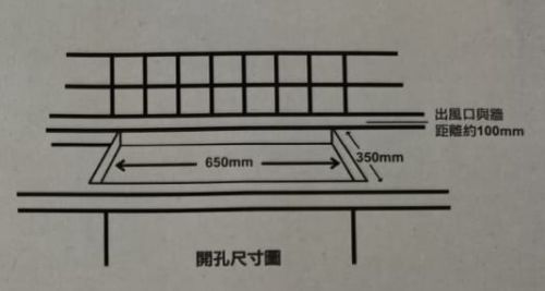 (image for) Rizzi RI-2800C 2800瓦 嵌入式雙頭電磁/電陶爐 - 點擊圖片關閉視窗