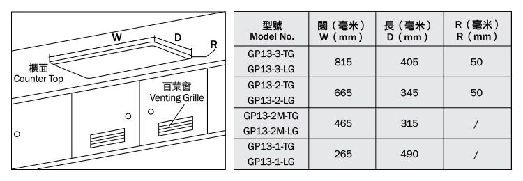 (image for) German Pool GP13-1 Single-Burner Gas Hob (TownGas or LP Gas)