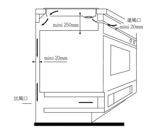 (image for) Lighting LJ-T668 Built-in Three Burner Gas Hob (TownGas)