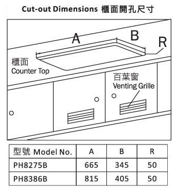 (image for) Philco PH8386B-LP Tri-burner Built-in Gas Hob (LP Gas)