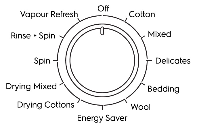 (image for) Electrolux EWW12746 7.5kg(Wash)/5kg(Dry) 1200rpm Front Load Washer Dryer with Vapour Care