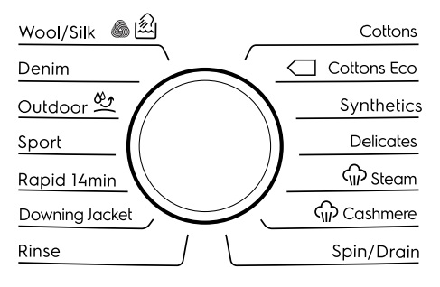 (image for) Electrolux EW7T3722AF 7kg 1200rpm Top Load Washing Machine with Vapour Care