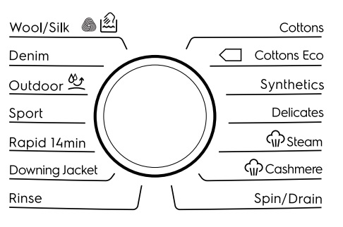 (image for) Electrolux EW7T3732BF 7kg 1300rpm Top Load Washing Machine with Vapour Care (Inverter Motor)