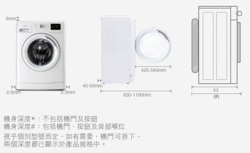 (image for) 惠而浦 FRAL80111 八公斤 1000轉 高效潔淨 前置式 洗衣機