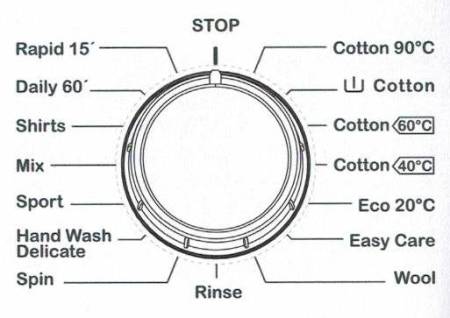 (image for) ZANUSSI ZFV1027 7kg 1000rpm Front Loading Washer - Click Image to Close